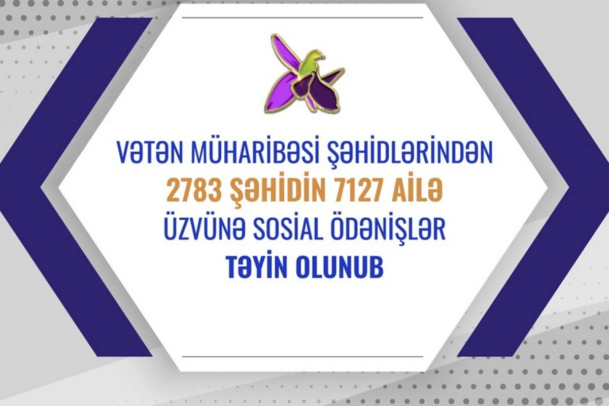 2 783 şəhidin ailə üzvünə sosial ödənişlər təyin olunub