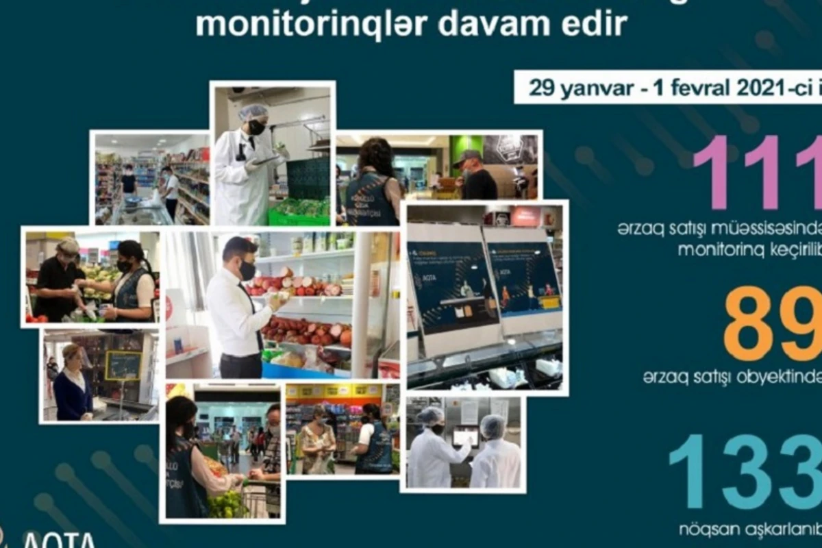 89 ərzaq satışı müəssisəsində nöqsanlar aşkarlanıb