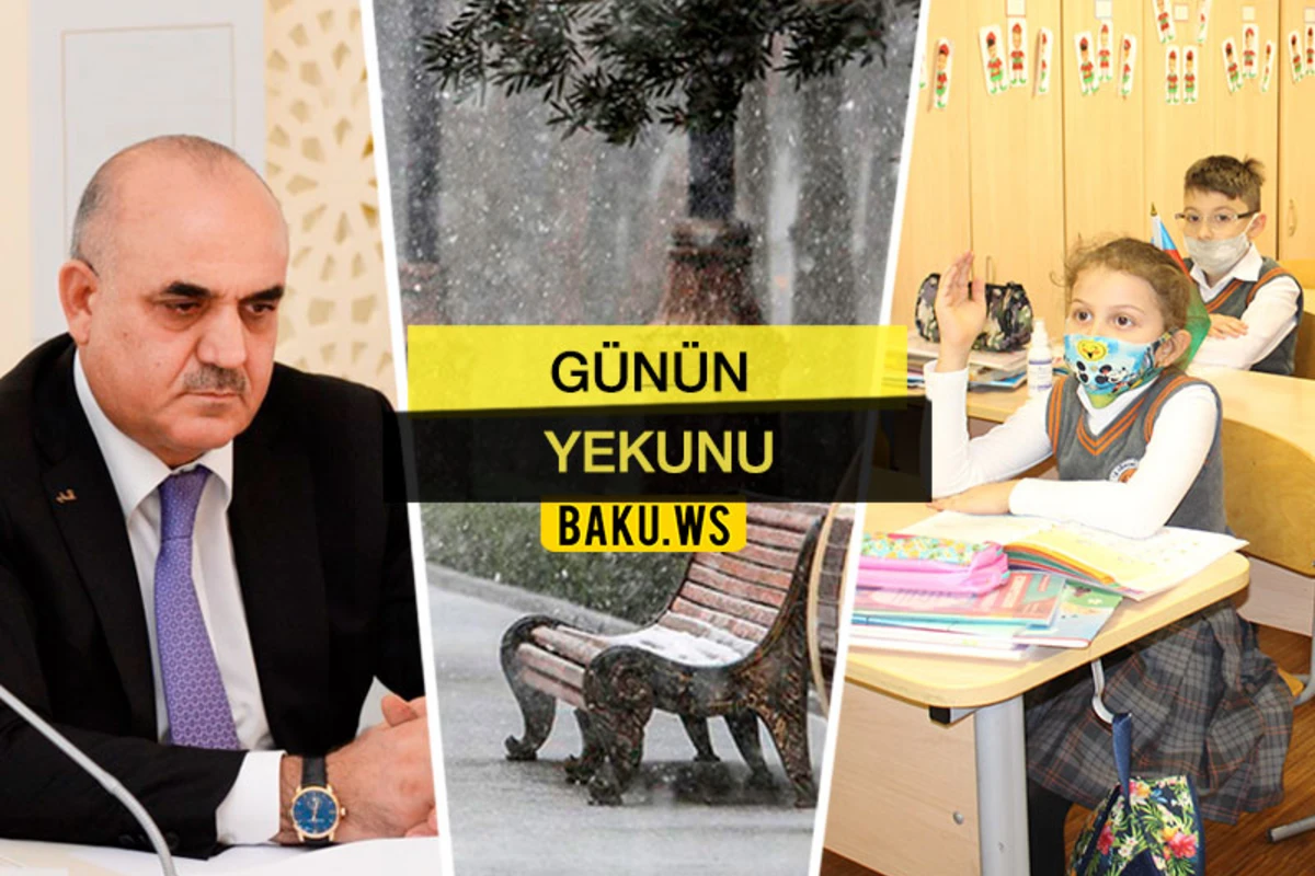 Günün Yekunu - 15 fevral 2021