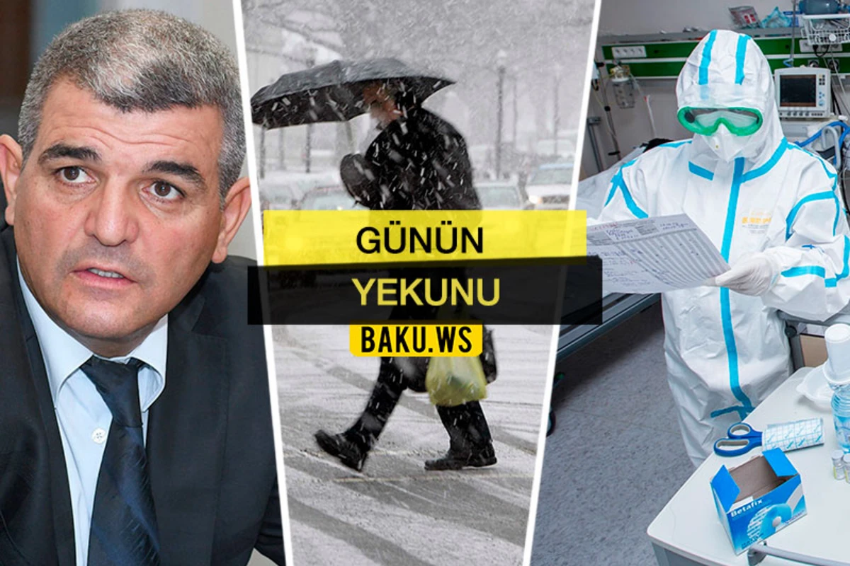 Günün Yekunu - 17 fevral 2021
