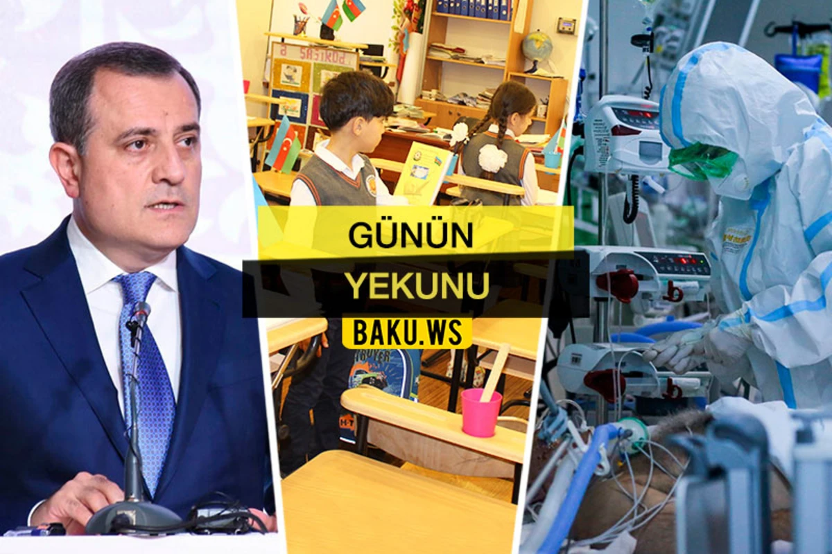 Günün Yekunu - 23 fevral 2021