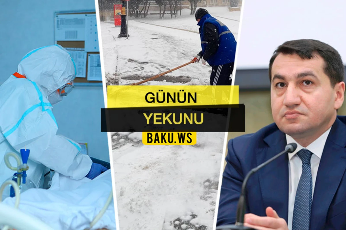 Günün Yekunu - 24 fevral 2021 Günün Yekunu - 24 fevral 2021