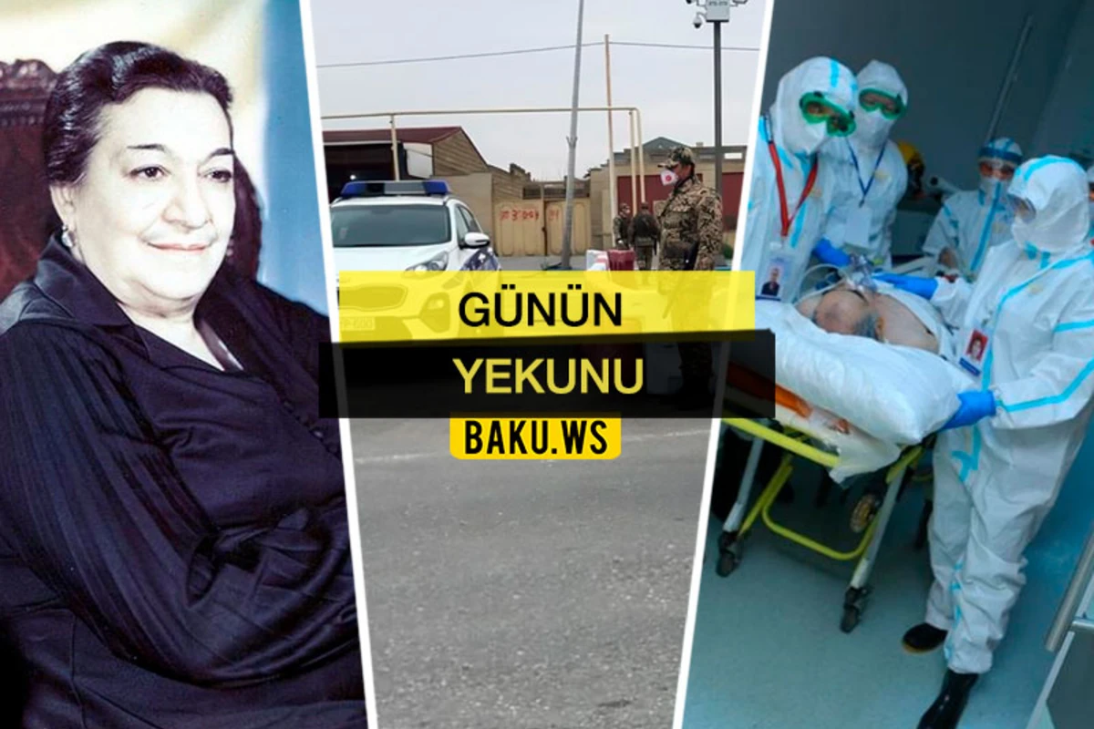 Günün Yekunu - 20 aprel 2021 Günün Yekunu - 20 aprel 2021