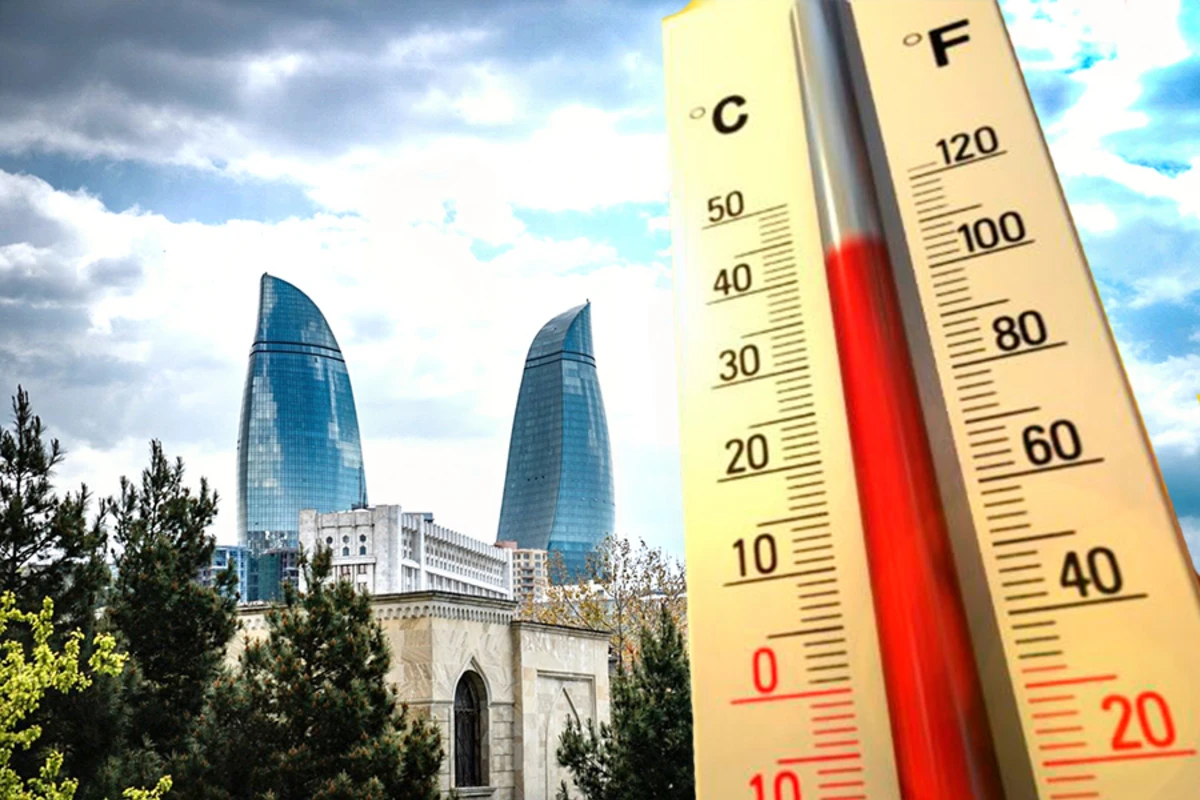 Sabah Bakıda 31 dərəcə isti olacaq