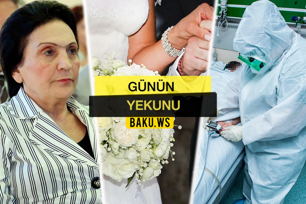 Günün Yekunu - 22 iyun 2021 Günün Yekunu - 22 iyun 2021