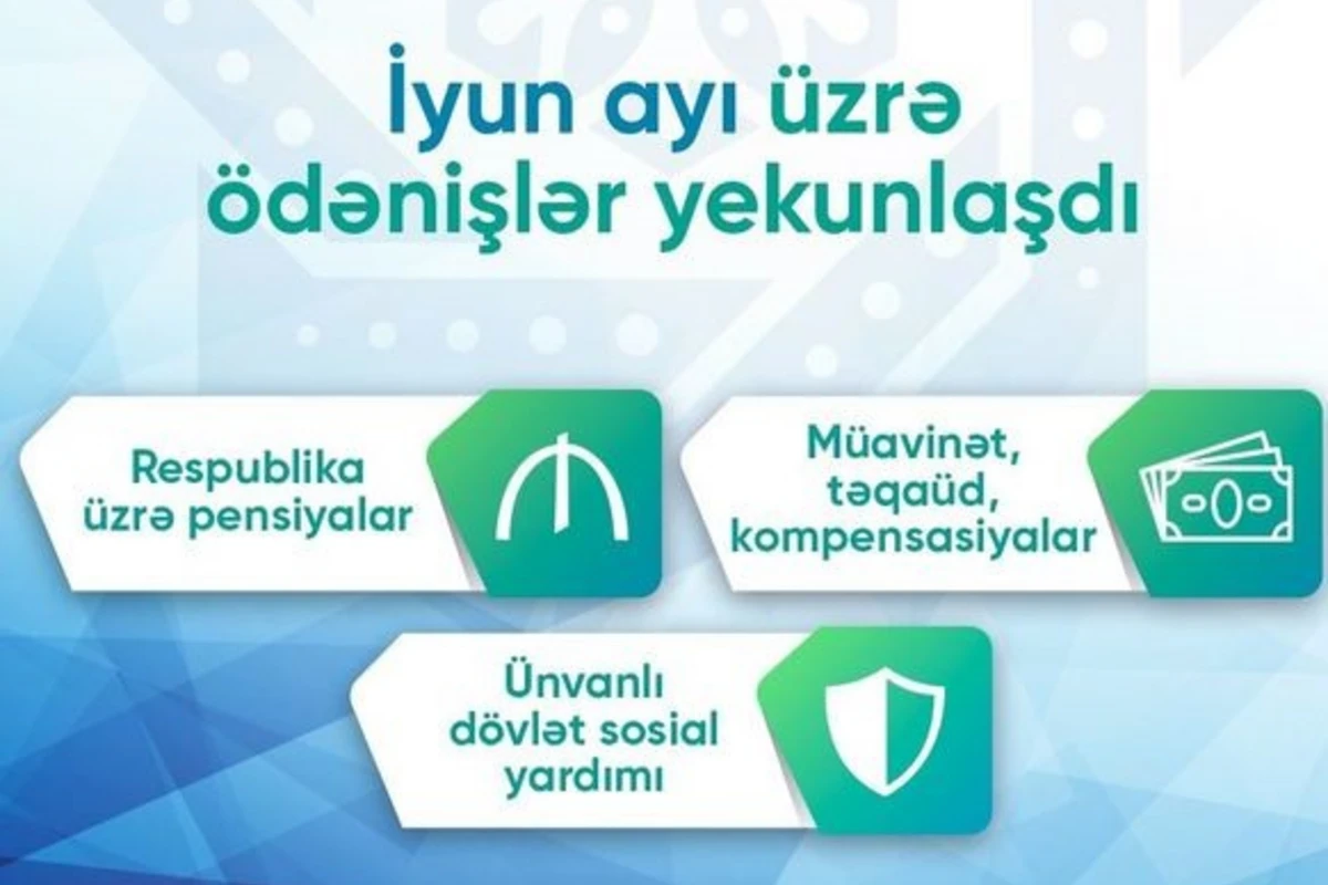 İyun ayının pensiya və müavinətlərinin ödənişi başa çatdı