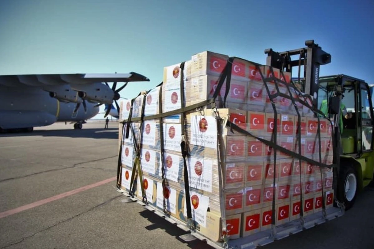 Türkiyədən Azərbaycana koronavirusla bağlı böyük dəstək