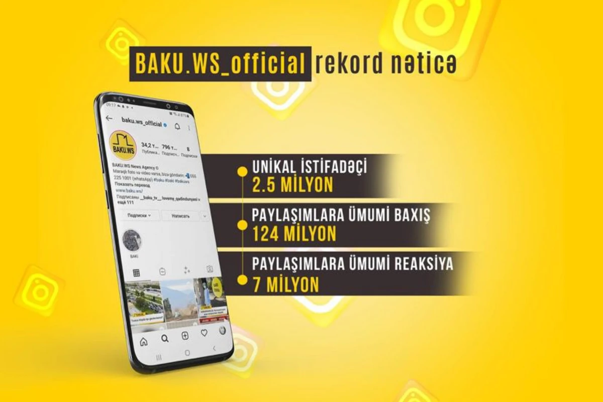 İnstaqramın məşhur səhifəsi olan BAKU.WS-dən REKORD NƏTİCƏ İnstaqramın məşhur səhifəsi olan BAKU.WS-dən REKORD NƏTİCƏ