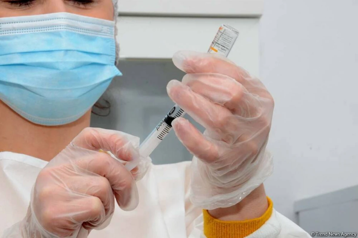 Названо число вакцинированных от COVID-19 в Азербайджане