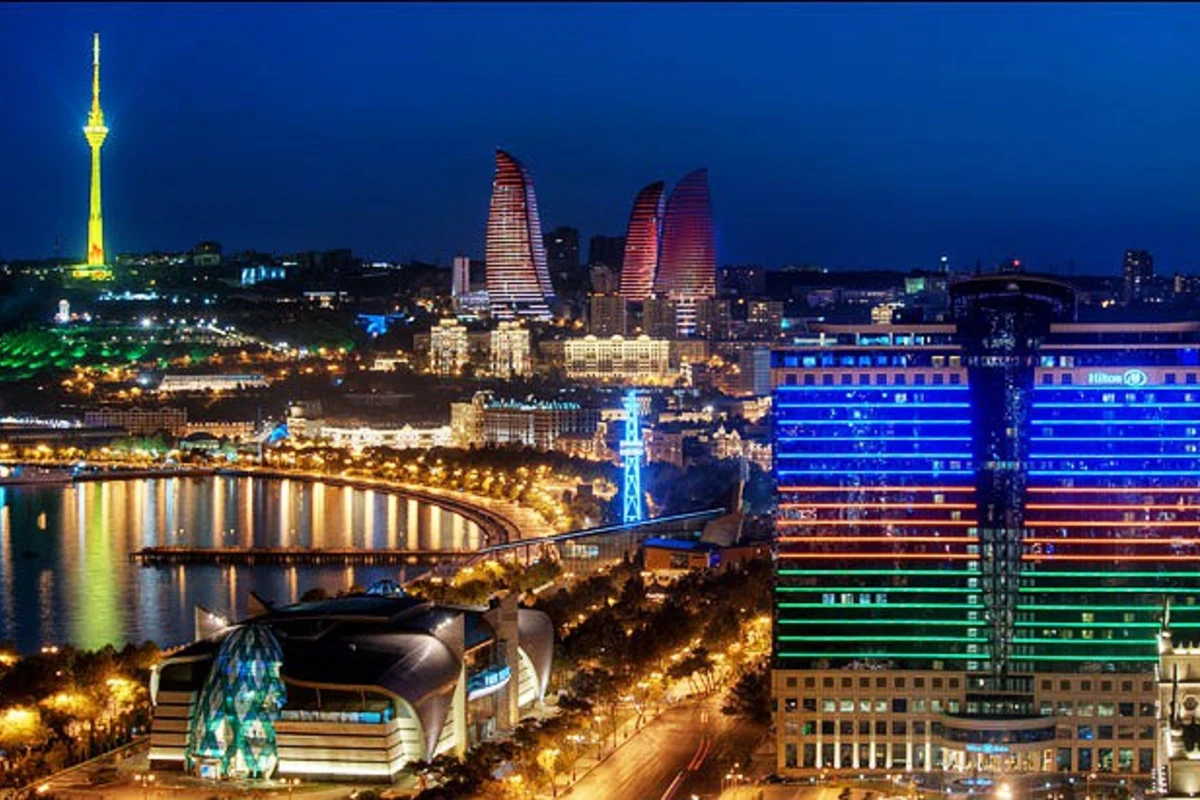 Azərbaycanla bağlı proqnoz - 2040-cı ilədək... Azərbaycanla bağlı proqnoz - 2040-cı ilədək...