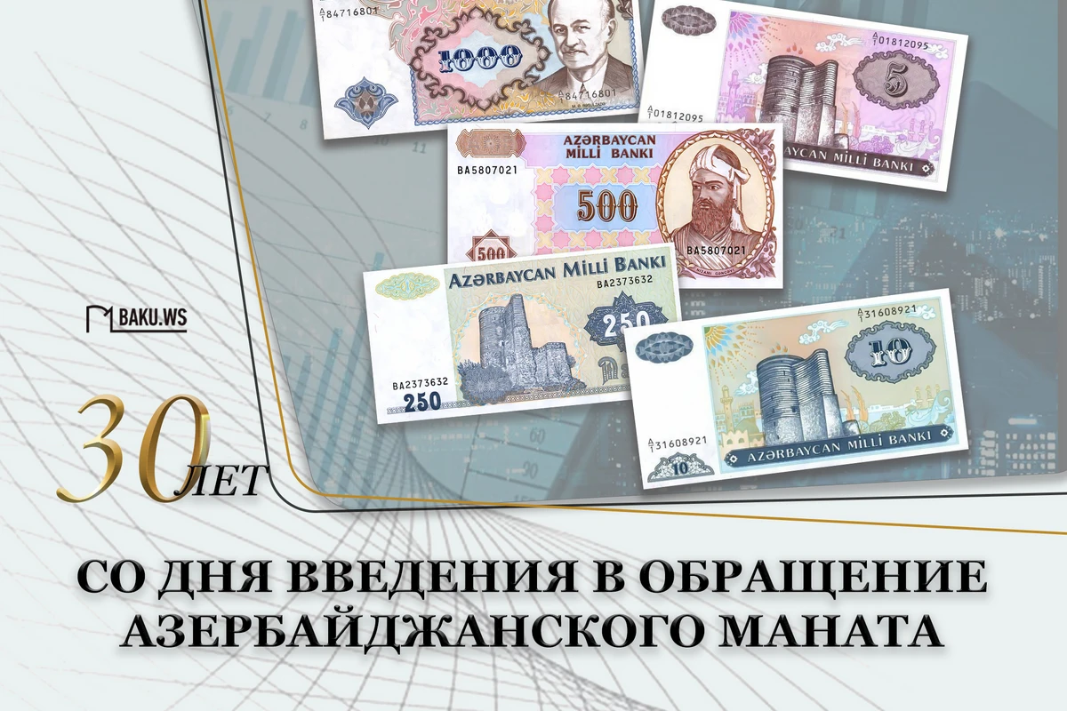 Со дня введения в обращение азербайджанского маната прошло 30 лет - ФОТО