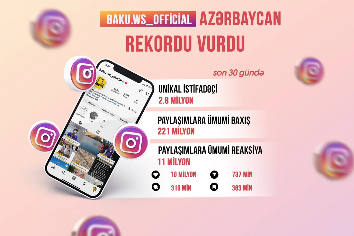 BAKU.WS-in Instagram səhifəsində 220 milyon baxış - Azərbaycan rekordu BAKU.WS-in Instagram səhifəsində 220 milyon baxış - Azərbaycan rekordu