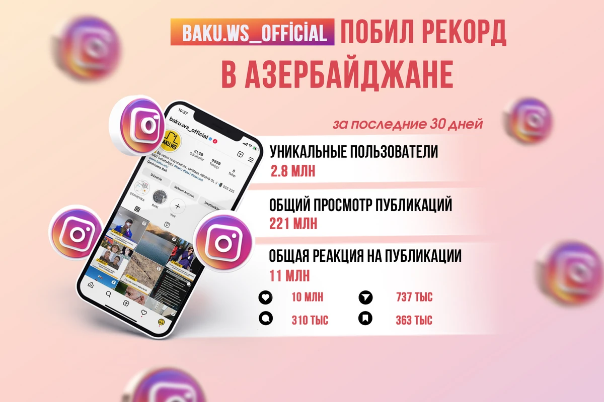 220 миллионов просмотров: Страница BAKU.WS в Instagram БЬЕТ РЕКОРДЫ