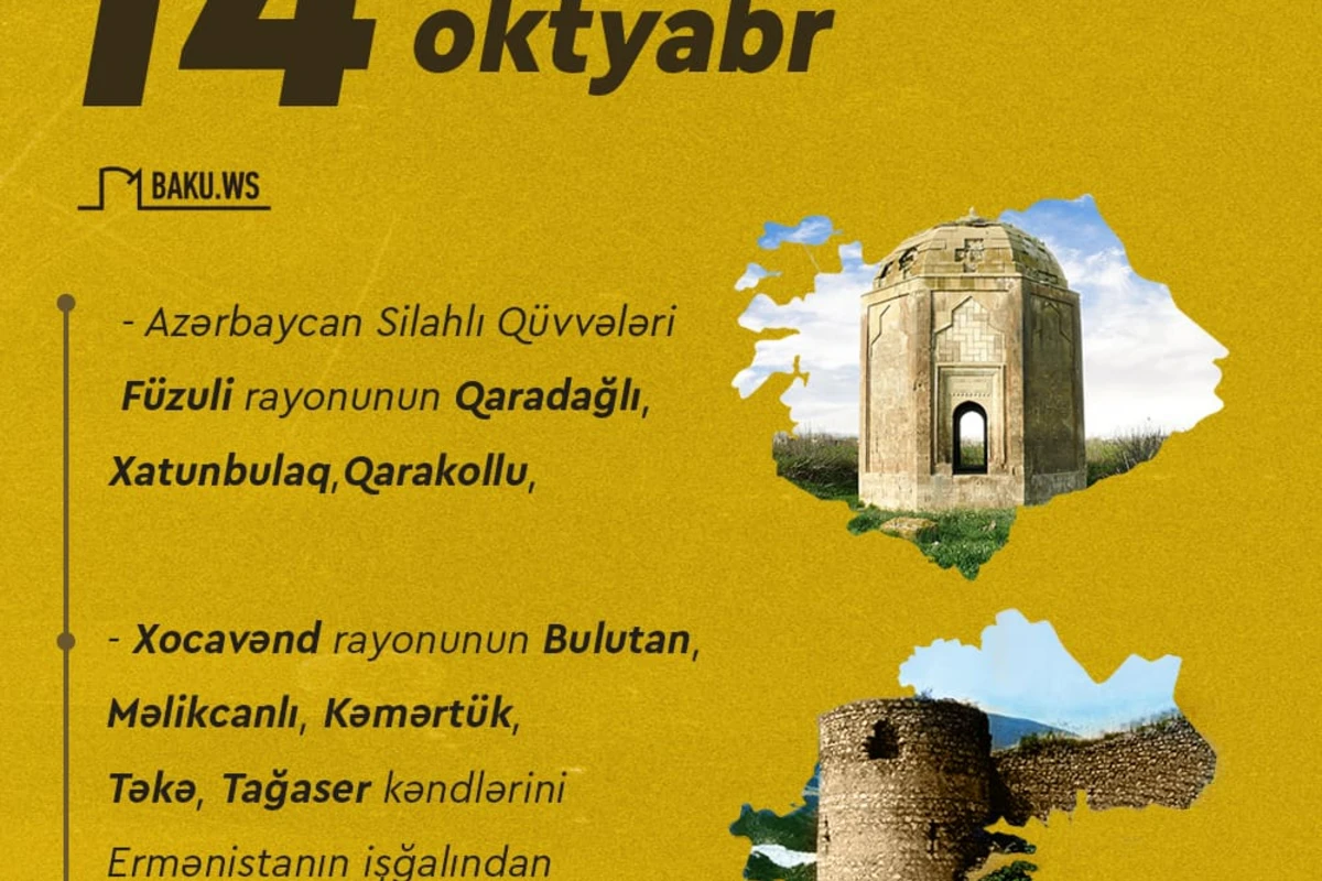 Vətən müharibəsinin 18-ci günü: Füzuli və Xocavəndin bir sıra kəndləri işğaldan azad edilib