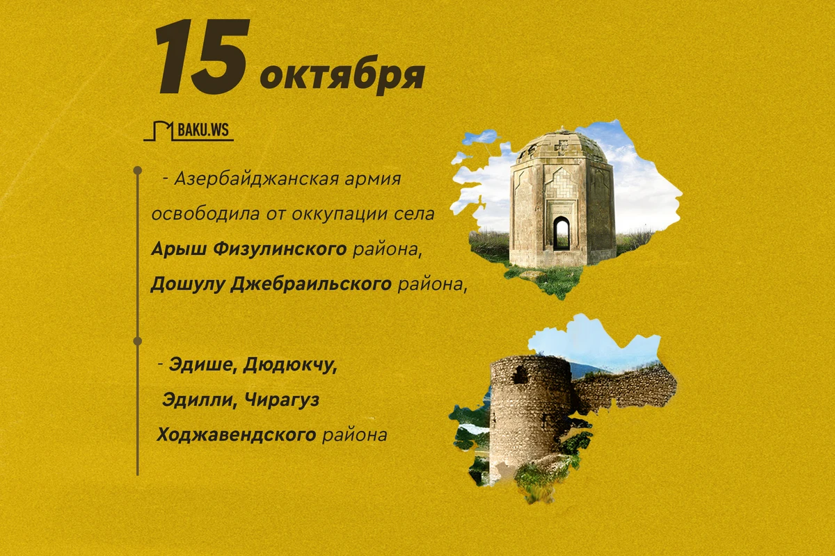 Отечественная война: 15 октября Азербайджанская армия освободила от оккупации 6 сел