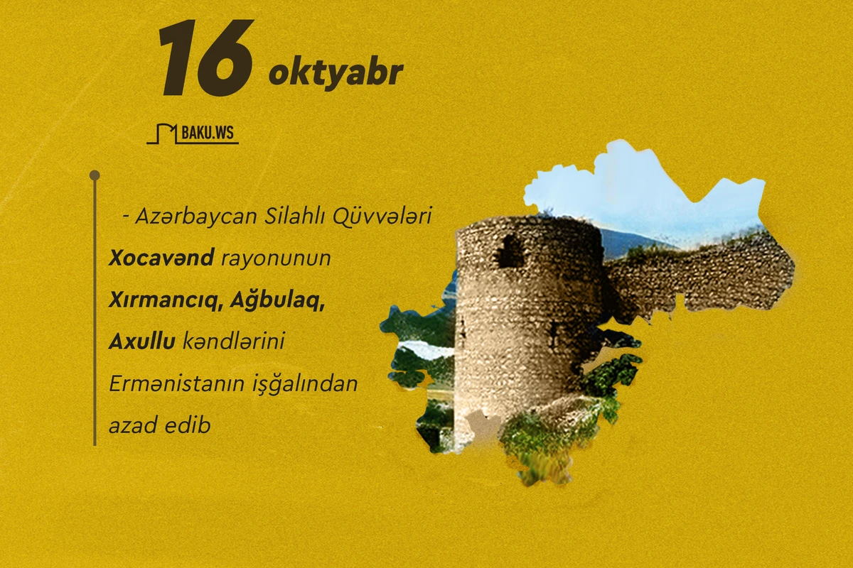 Vətən müharibəsinin xronikası: 16 oktyabrda Xocavəndin bir sıra kəndləri işğaldan azad edilib