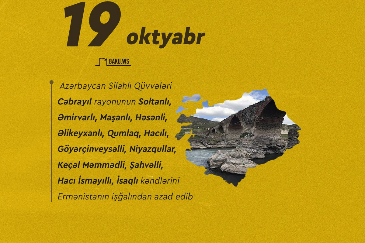 Cəbrayılın 11 kəndinin işğaldan azad edilməsindən iki il keçir
