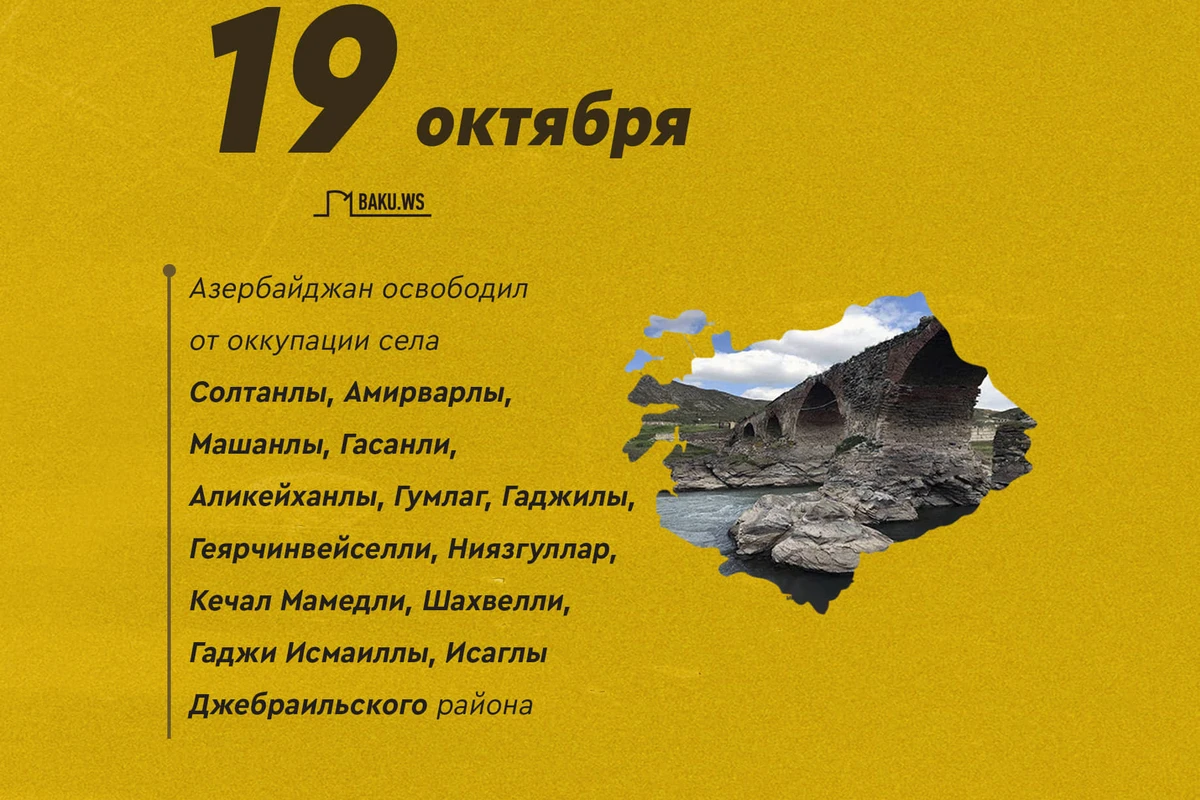 Отечественная война: Территории, освобожденные 19 октября