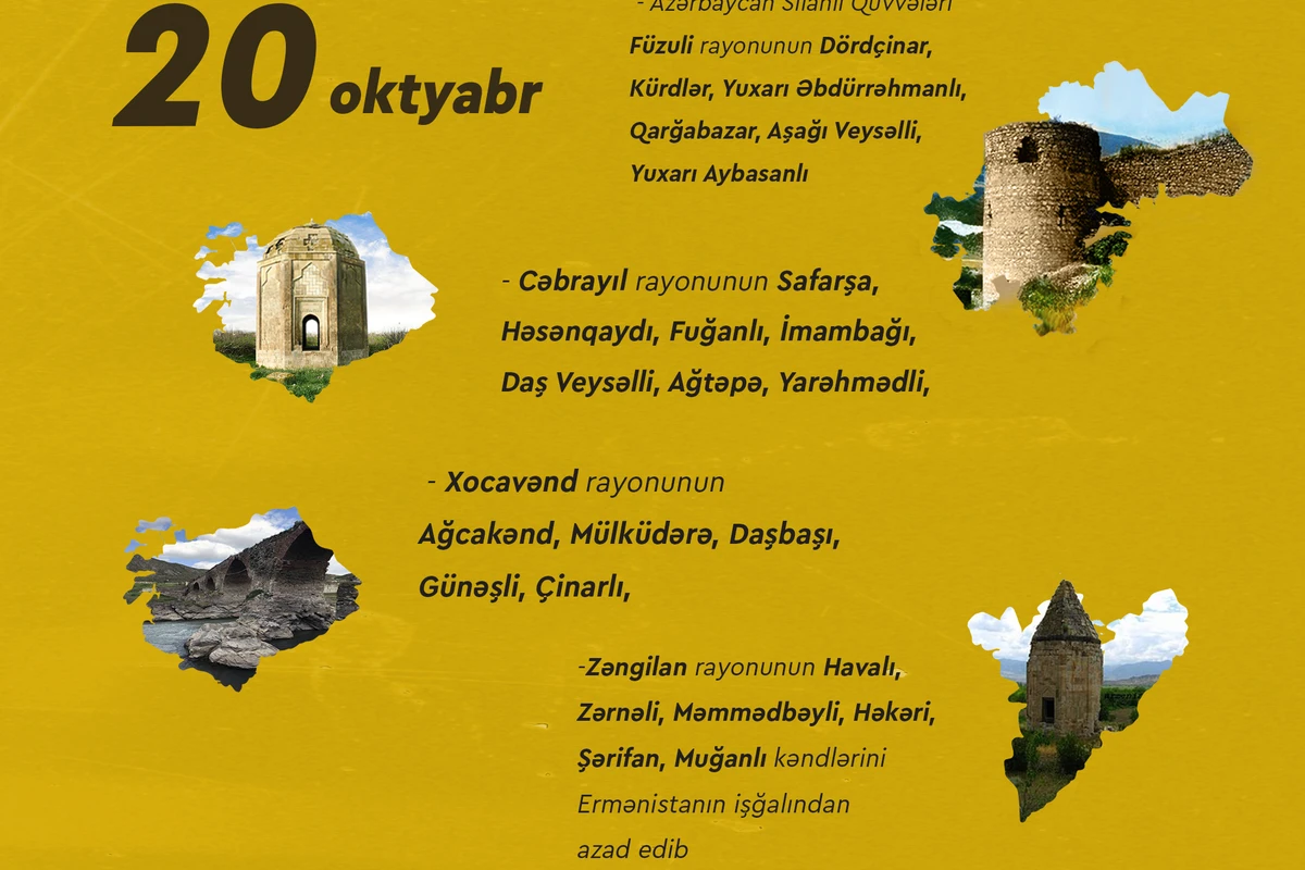 Vətən müharibəsinin xronikası: 20 oktyabr Vətən müharibəsinin xronikası: 20 oktyabr