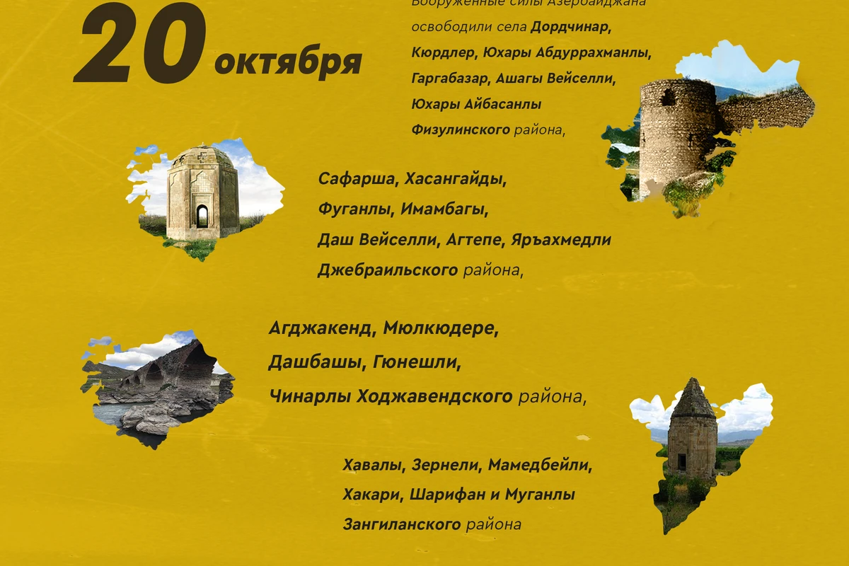 Отечественная война: территории, освобожденные 20 октября