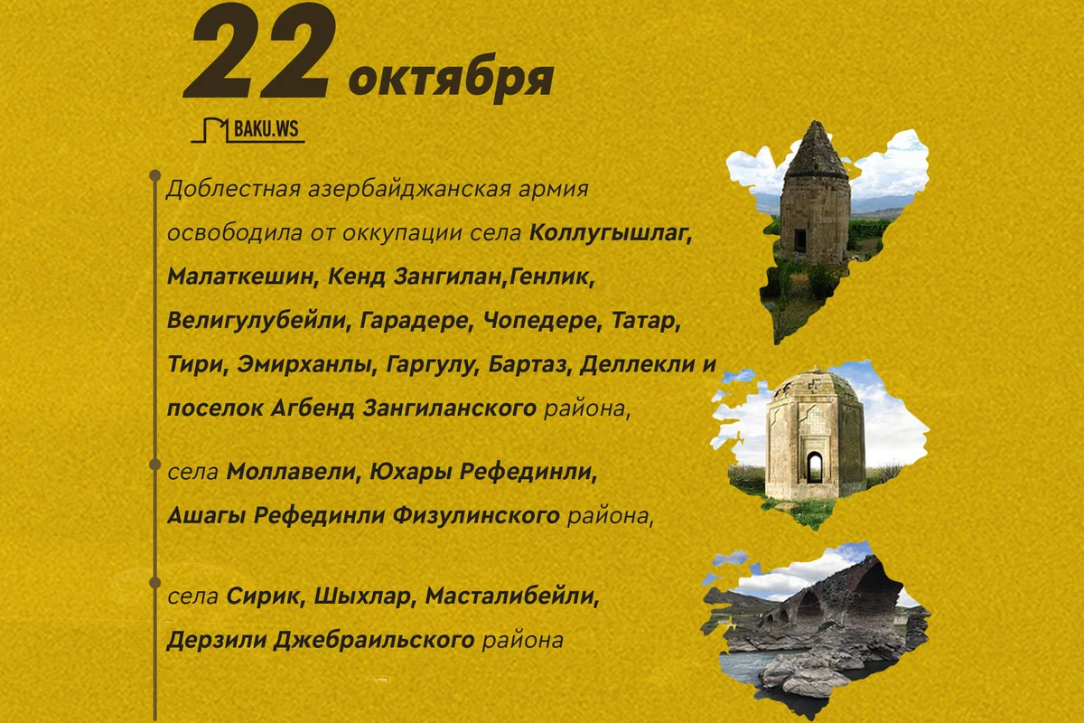Отечественная война: Территории, освобожденные 22 октября