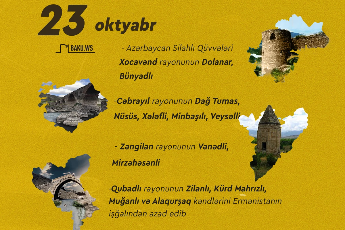 Bir neçə kəndin azad edilməsindən iki il keçir - SİYAHI