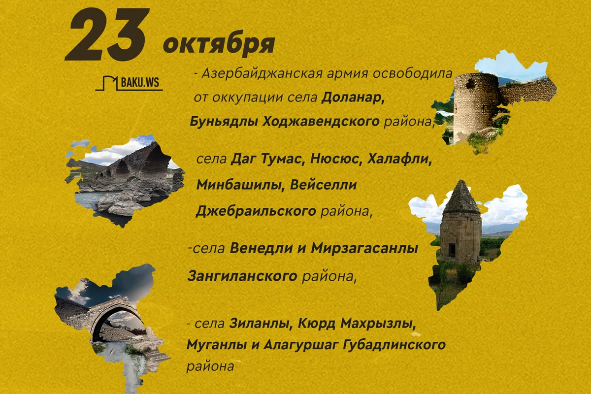 Отечественная война: Территории, освобожденные 23 октября