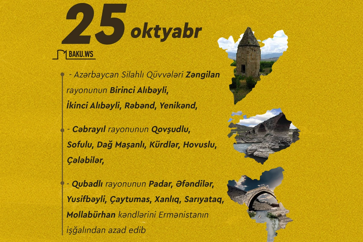 Vətən müharibəsinin xronikası: 25 oktyabr