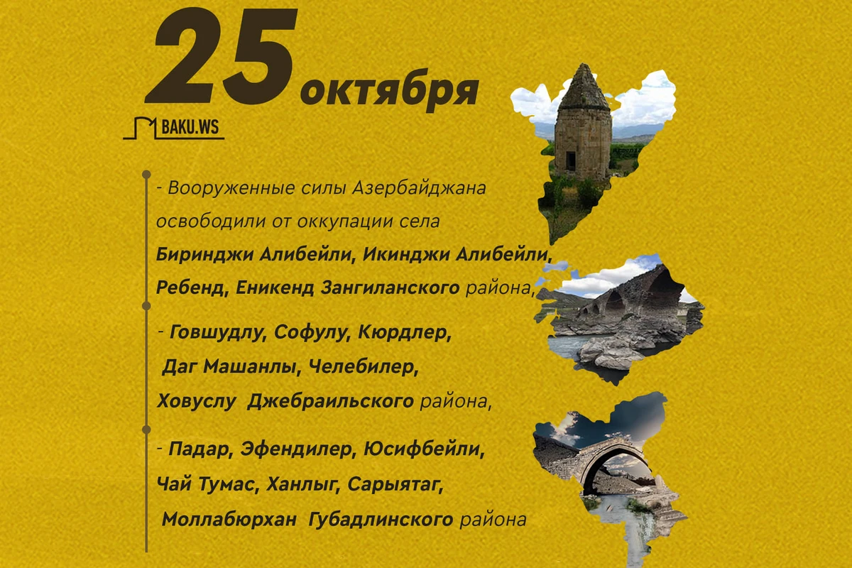 Отечественная война: территории, освобожденные 25 октября