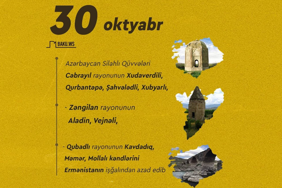 Bir neçə kəndin azad edilməsindən iki il keçir - SİYAHI