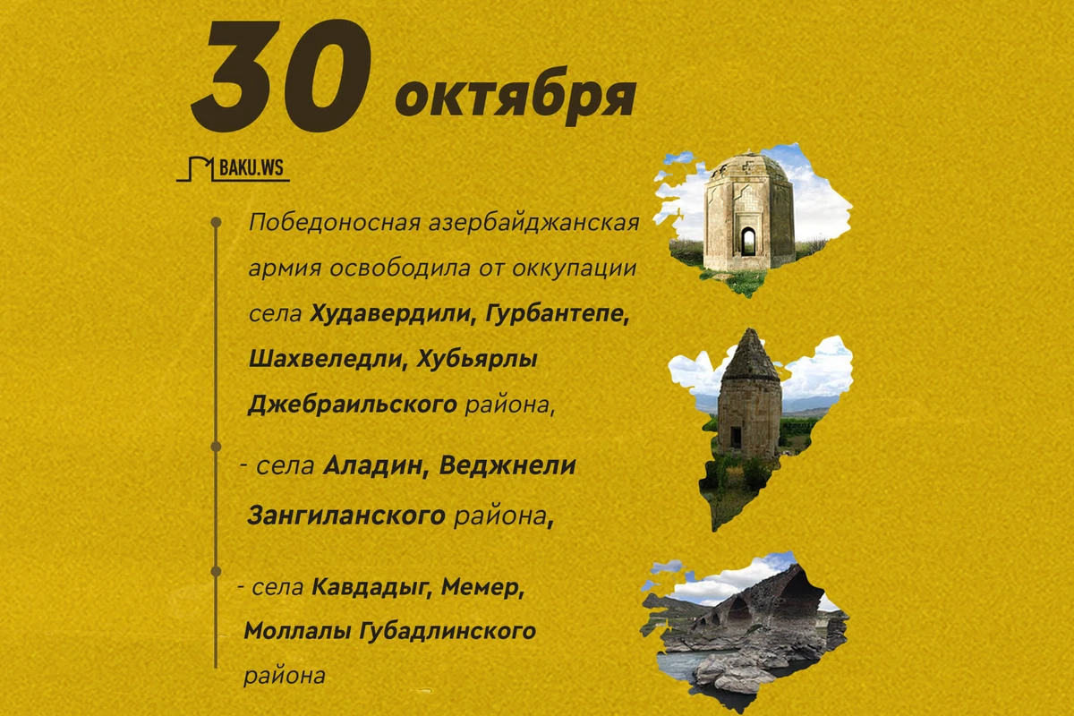 Отечественная война: Территории, освобожденные 30 октября