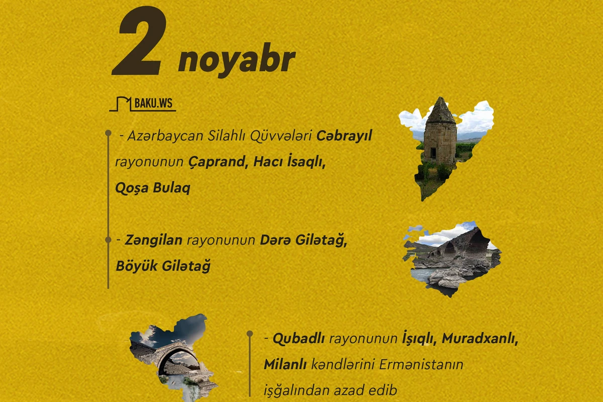 İki il öncə: Yeddi kənddə işğala son qoyuldu - SİYAHI