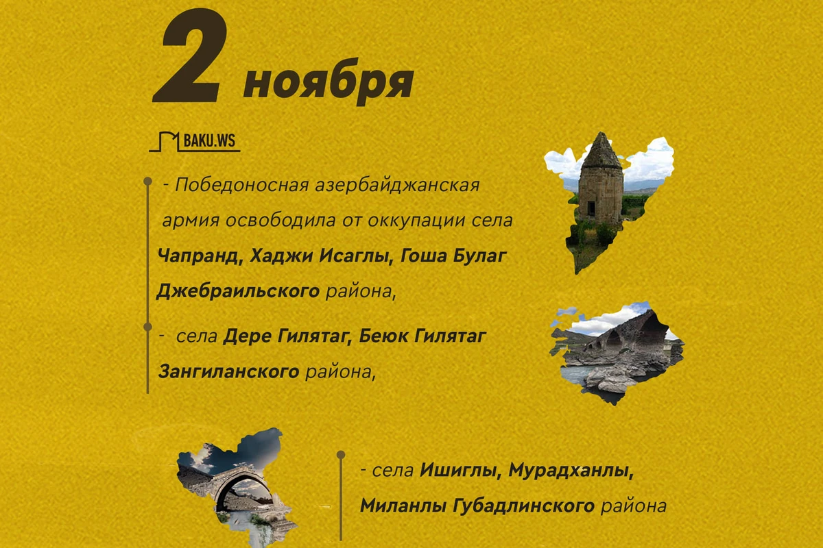 Отечественная война: Территории, освобожденные 2 ноября