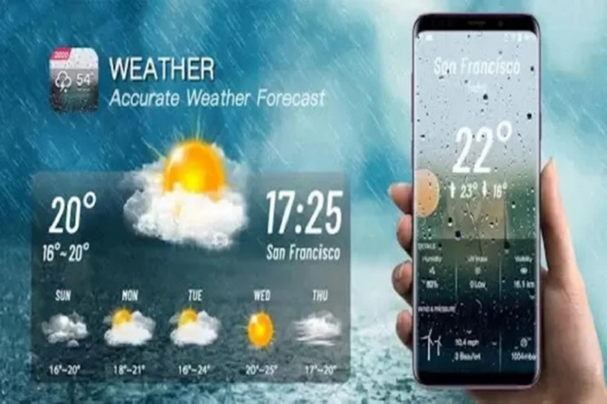 Telefonlardakı hava proqnozları nə qədər DOĞRUDUR? - RƏSMİ AÇIQLAMA