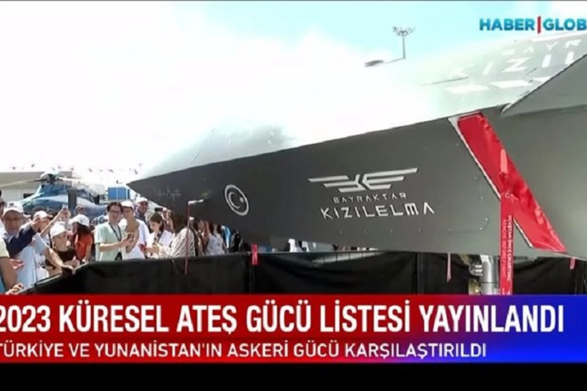 Ən güclü hərbi hava qüvvələri açıqlandı: Türkiyə siyahıya damğa vurdu – VİDEO