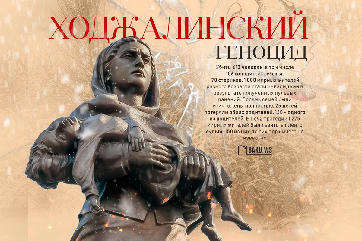 Минул 31 год со дня Ходжалинского геноцида