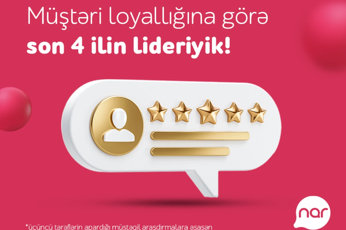 “Nar” ardıcıl 4 ildir, Müştəri Loyallığı İndeksində liderdir “Nar” ardıcıl 4 ildir, Müştəri Loyallığı İndeksində liderdir