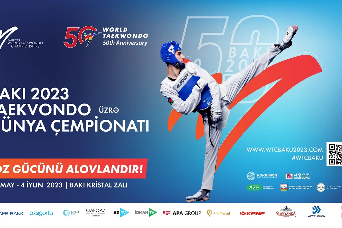 Bakıda keçiriləcək Taekvondo üzrə Dünya Çempionatında 145 ölkə iştirak edəcək   