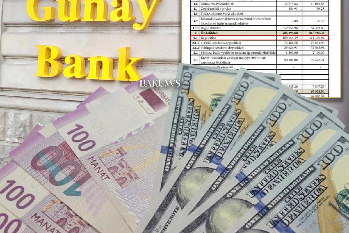 “Günay Bank”da 70 milyon əmanətin taleyi məlum deyil - FOTO
