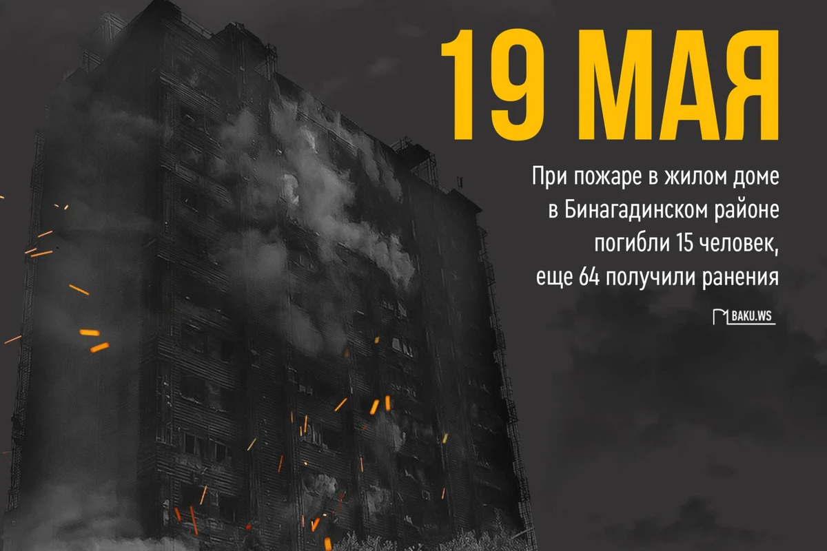 Сегодня 8-я годовщина со дня чудовищного пожара в Баку