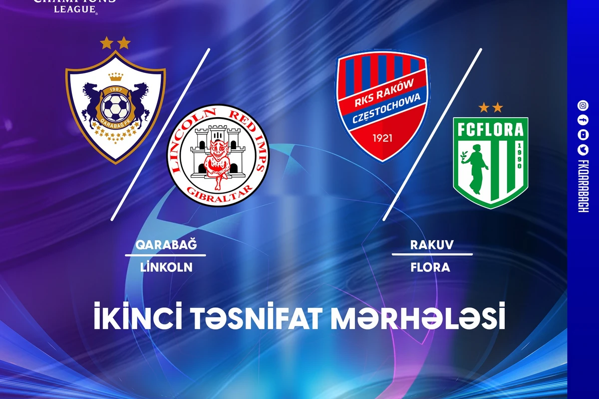 Qarabağ ÇL-də ilk mərhələni keçsə, bu iki klubdan biri ilə görüşəcək