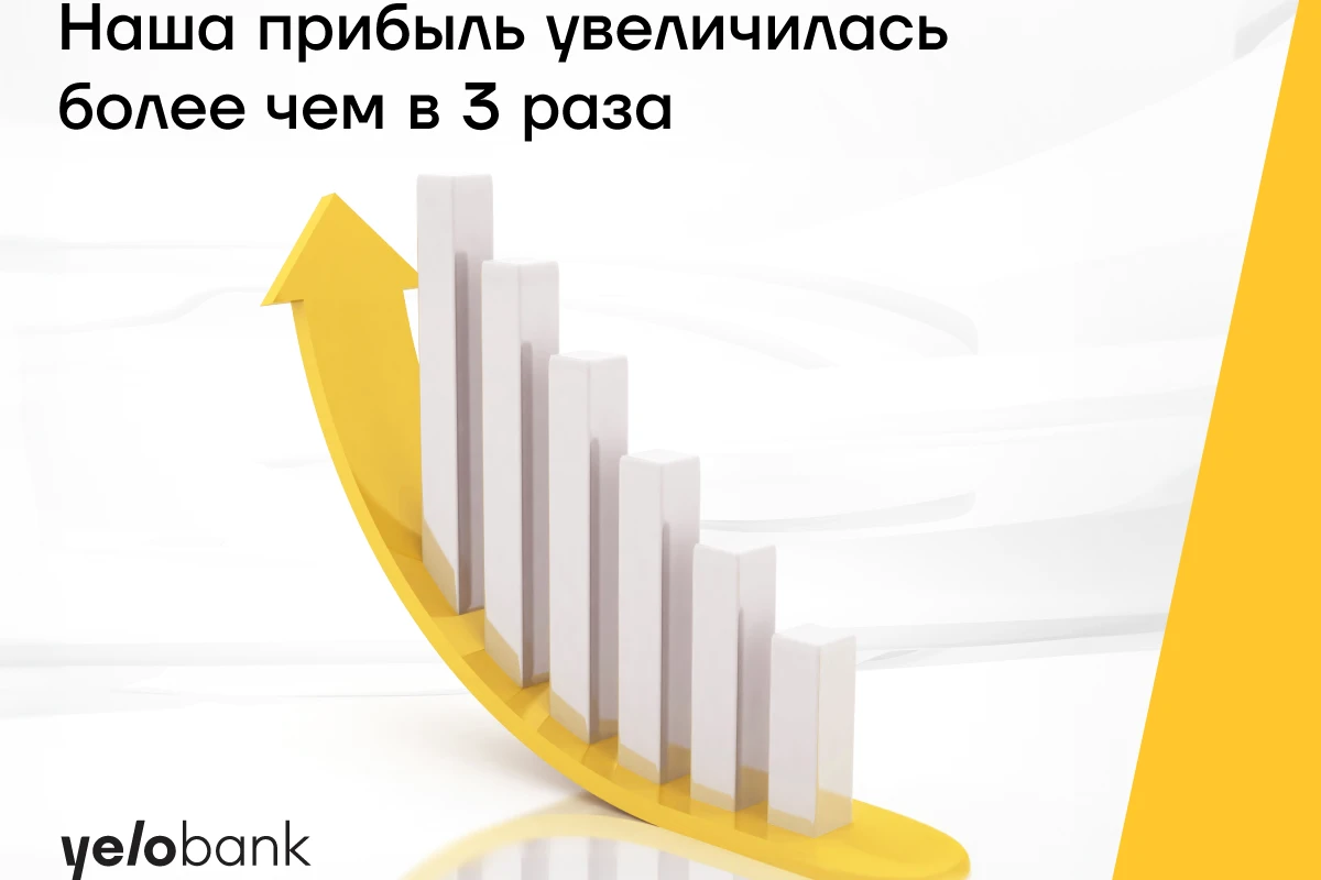 Прибыль Yelo Bank за год увеличилась более чем в 3 раза