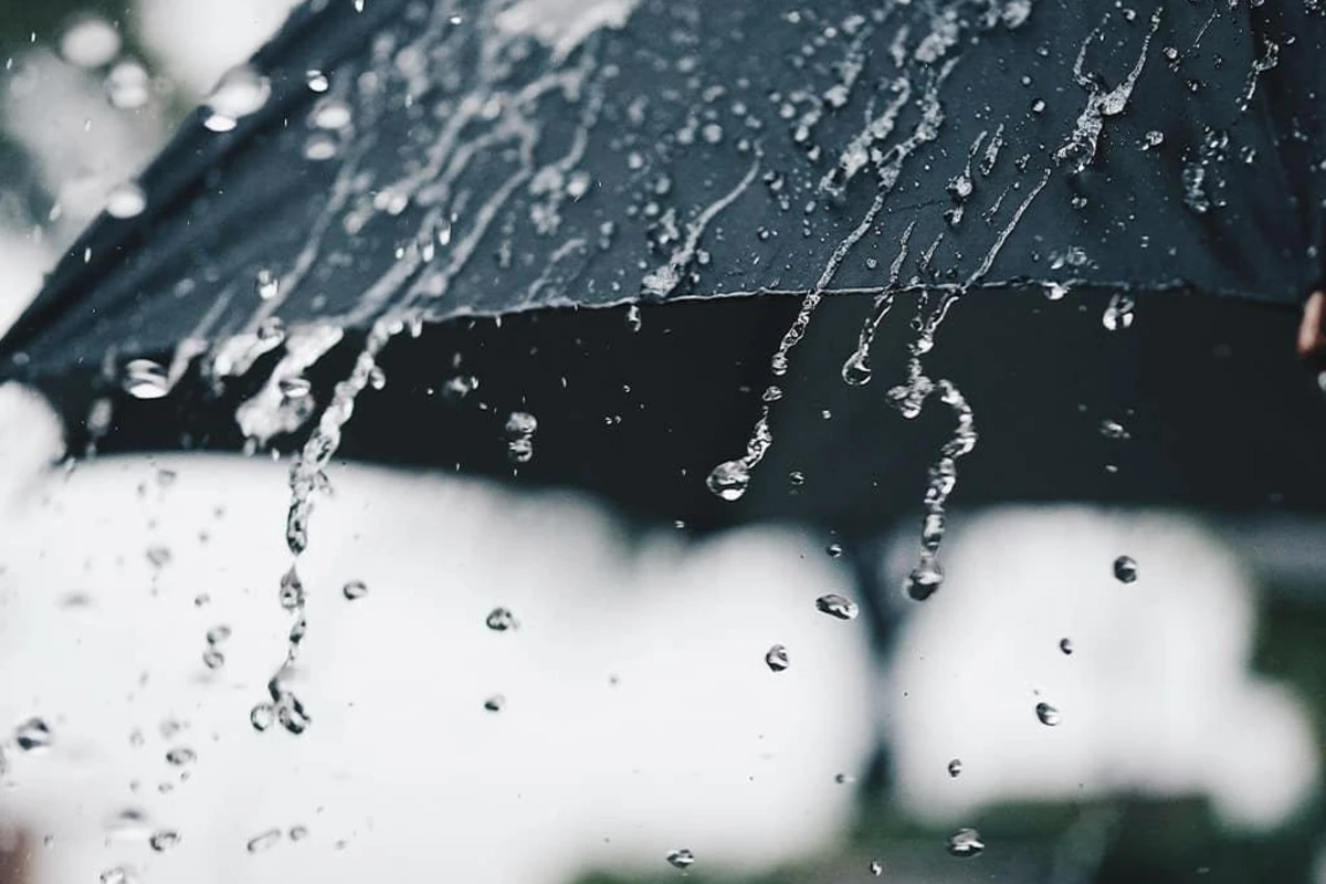 Qeyri-sabit hava şəraiti neçə gün davam edəcək? Qeyri-sabit hava şəraiti neçə gün davam edəcək?