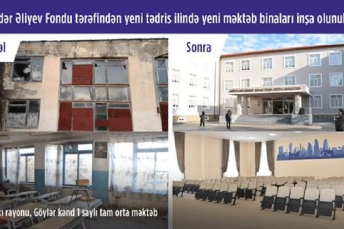 Köhnə məktəblərə yeni nəfəs verildi: Açılışı olan məktəblərin görüntüləri - FOTO