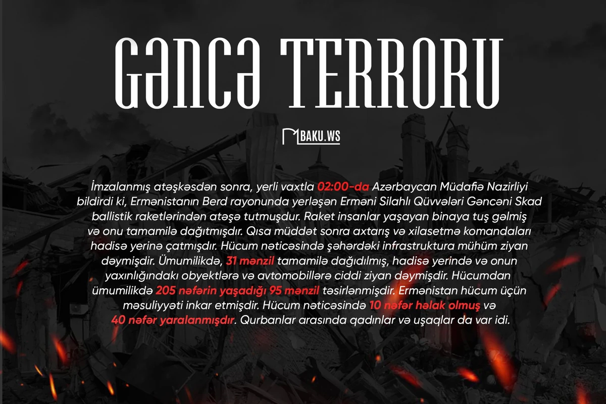 Gəncəyə dördüncü raket atəşindən 3 il keçir - VİDEO