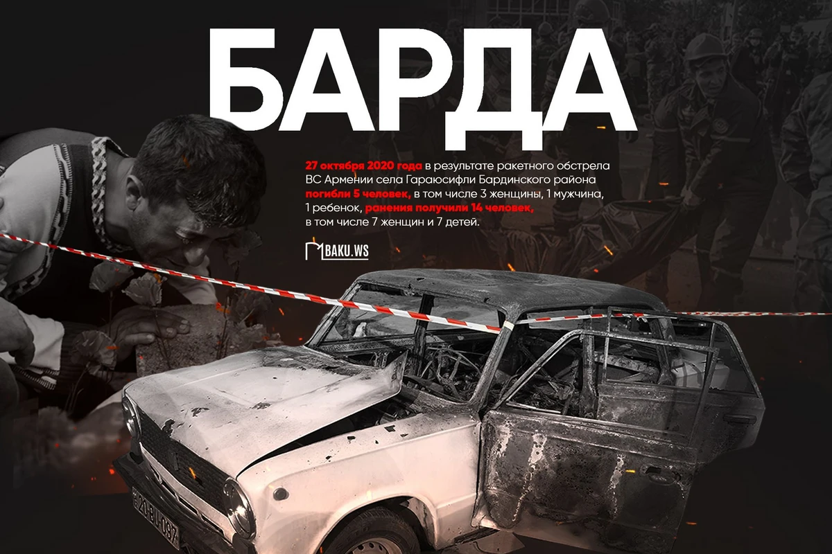 Минуло три года со дня совершения армянами террористического акта в селе Гараюсифли