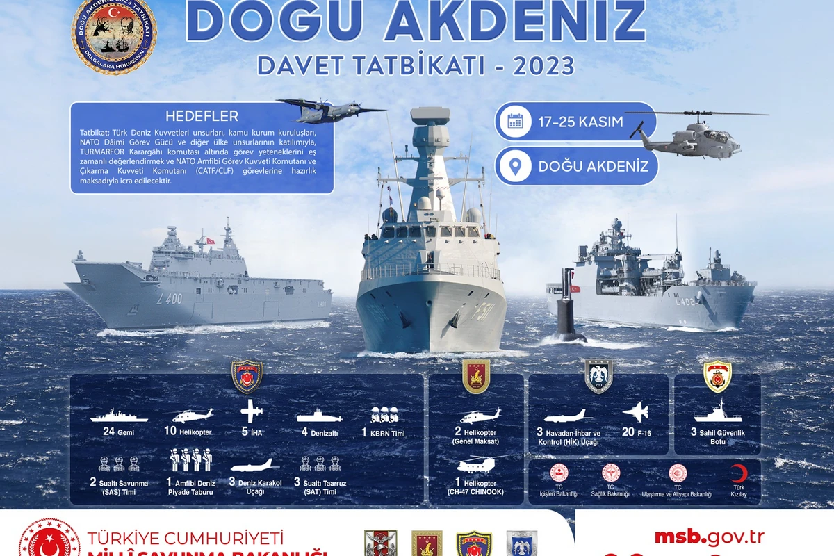 Türkiyədə Azərbaycan xüsusi təyinatlılarının iştirakı ilə beynəlxalq təlim başlayır
