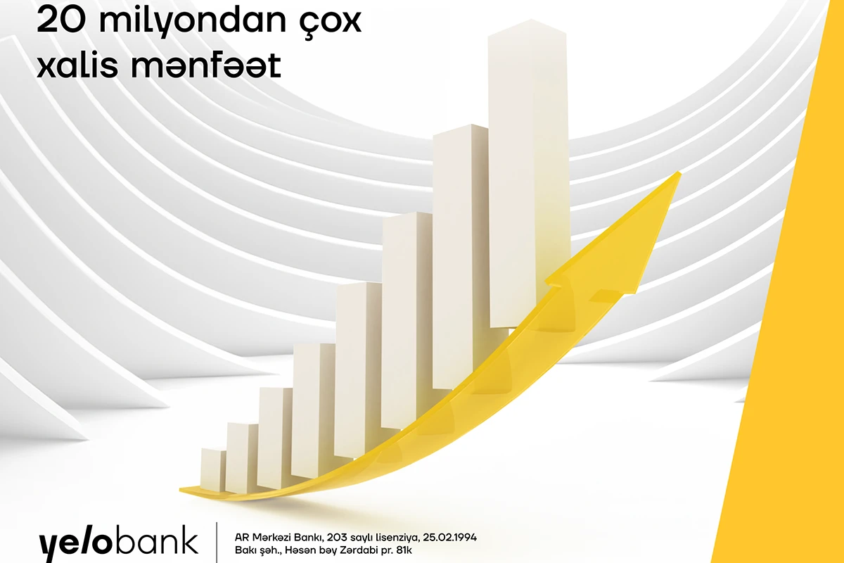 Yelo Bank 20 milyondan çox xalis mənfəət əldə edib