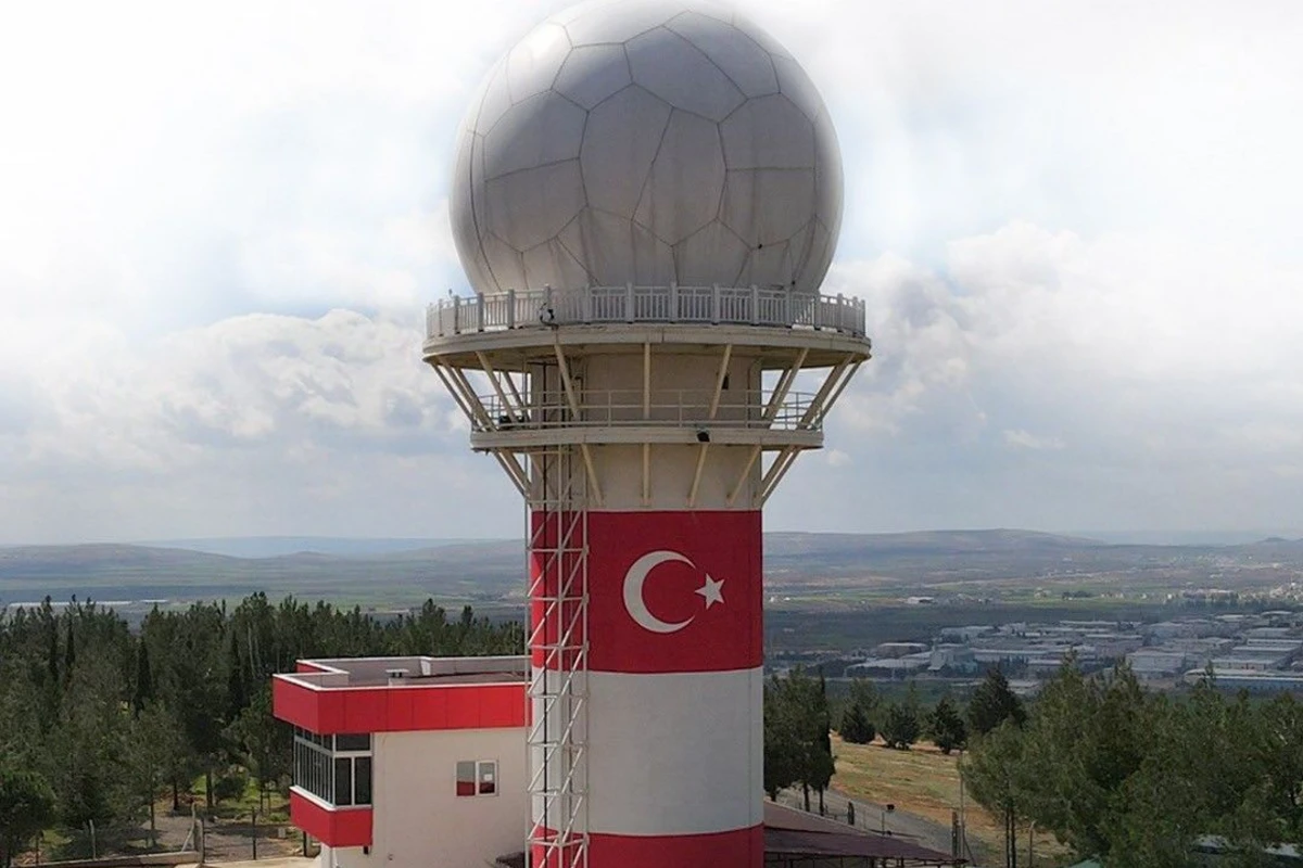 Türkiyə mühəndislərindən YENİLİK: Yerli radar sistemləri bütün hava məkanını 24 saat izləyəcək - FOTO