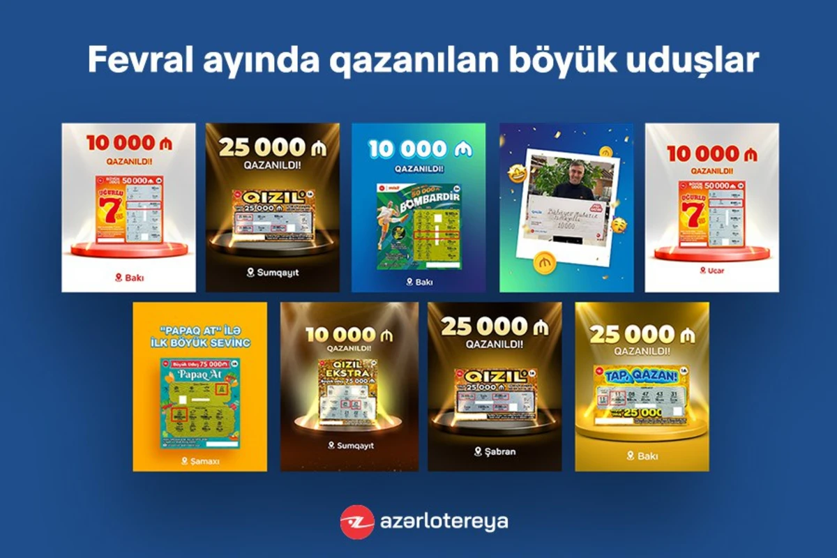 “Azərlotereya” fevralda 14 böyük uduş qazandırıb “Azərlotereya” fevralda 14 böyük uduş qazandırıb